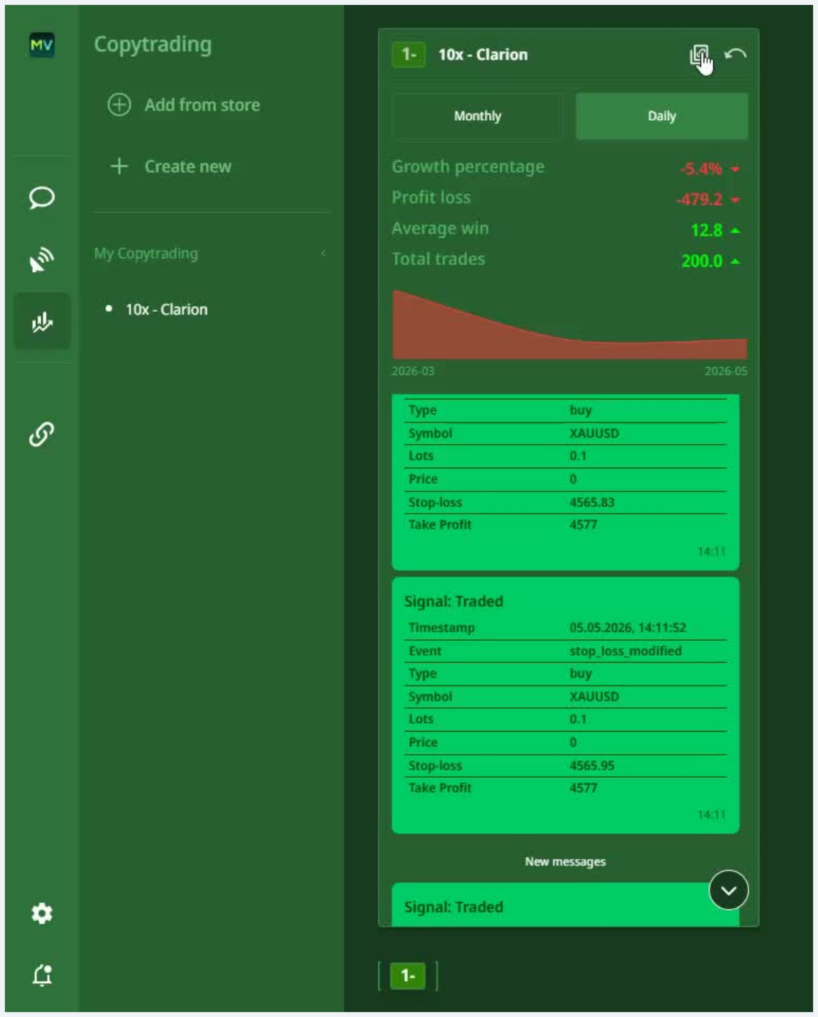 Strategy link tab on program view